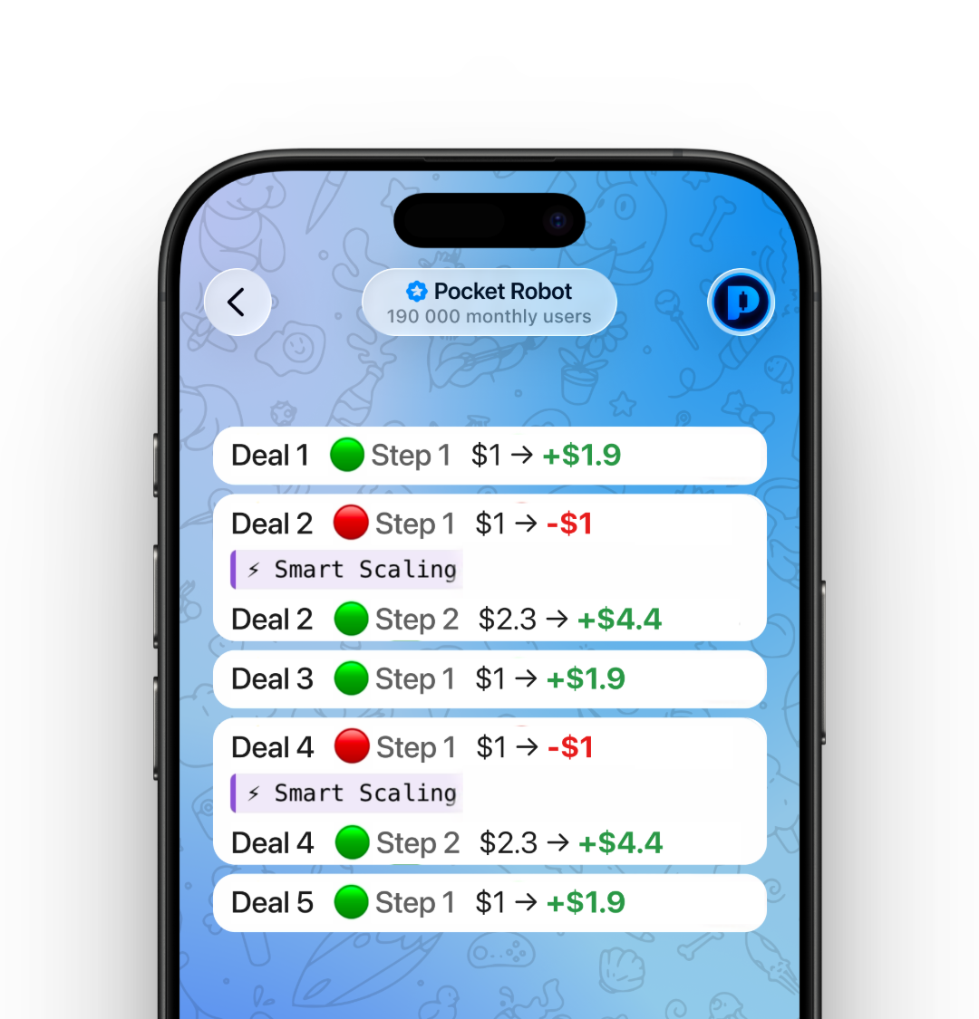 Session log with each deal and its result